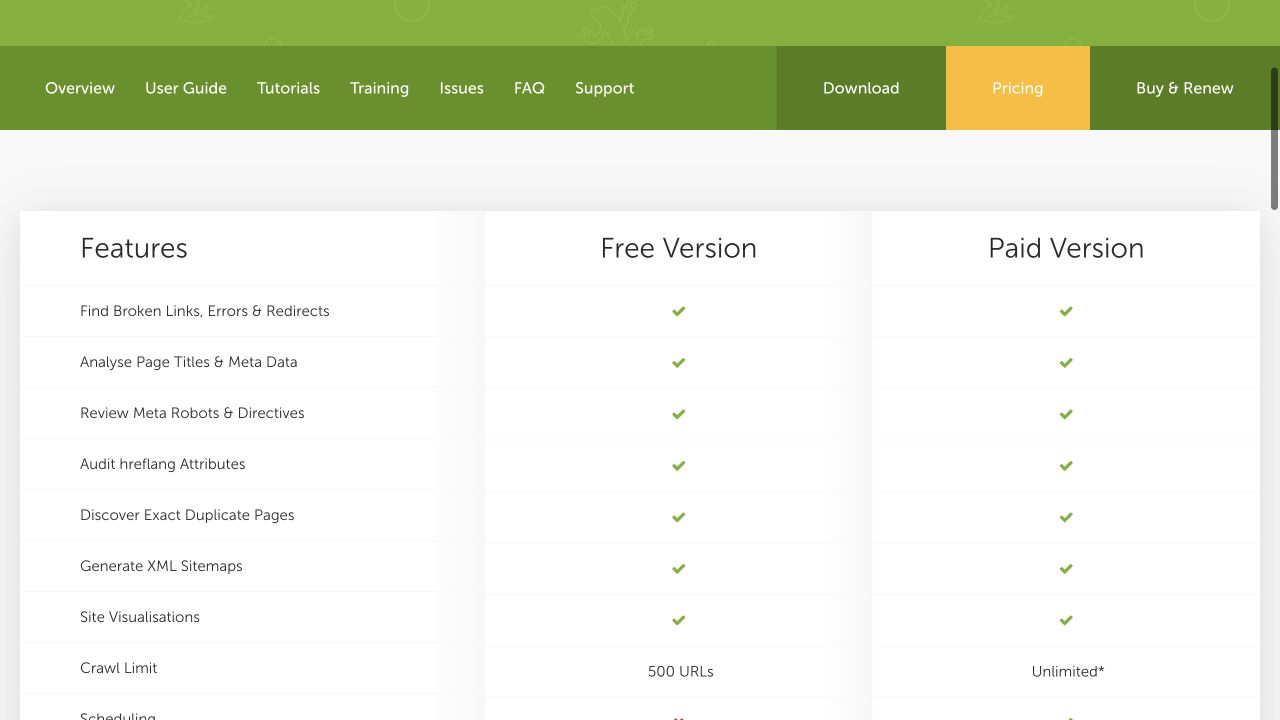 Screaming Frog’s public feature comparison and crawl-limit information