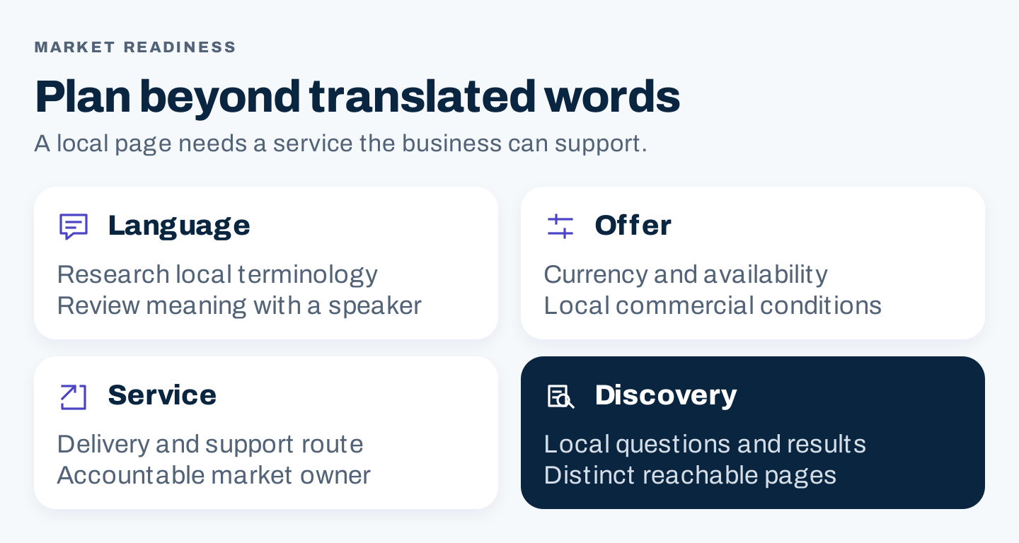Four market-readiness dimensions: language, offer, service, and discovery