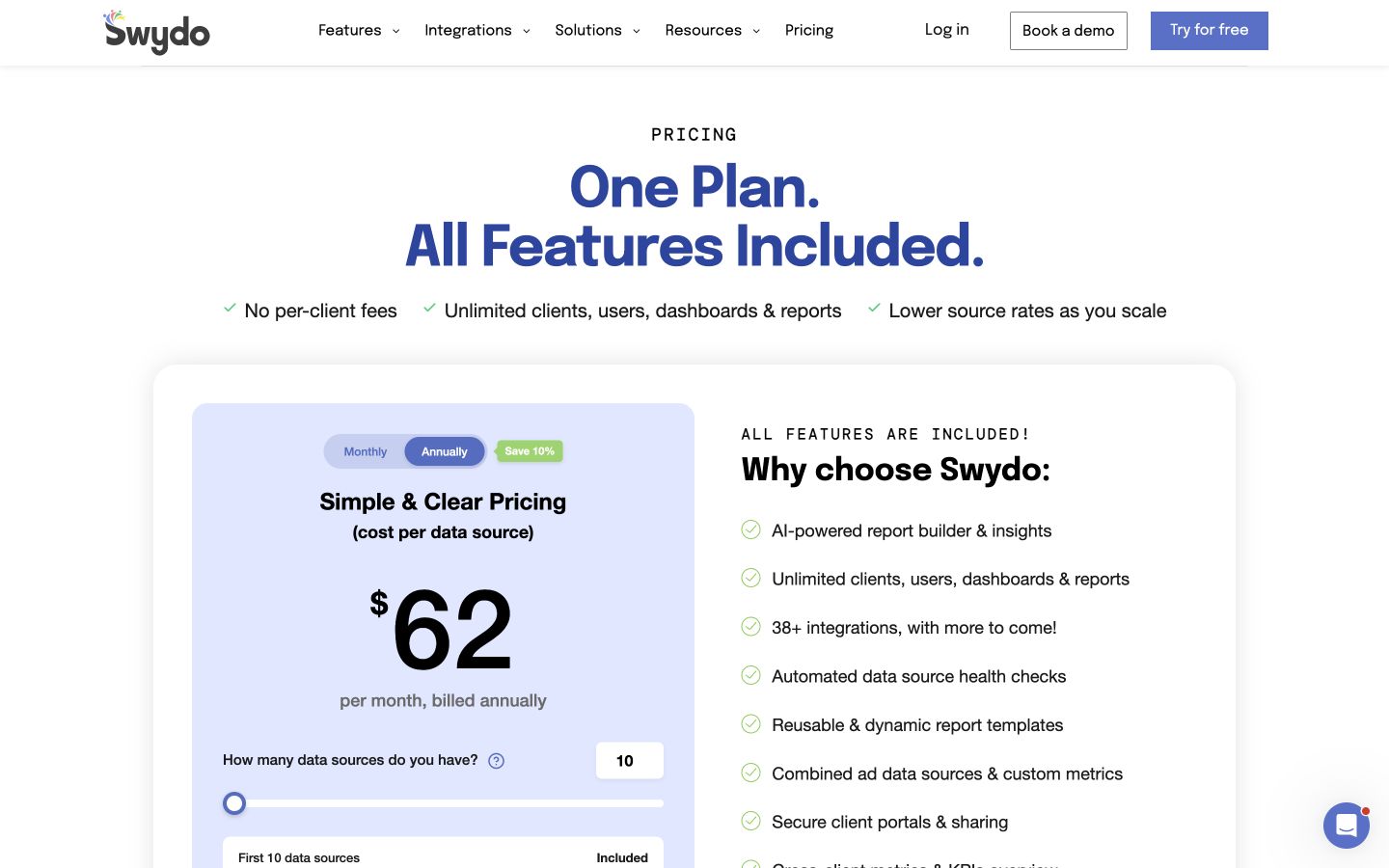 Swydo public page at a desktop viewport