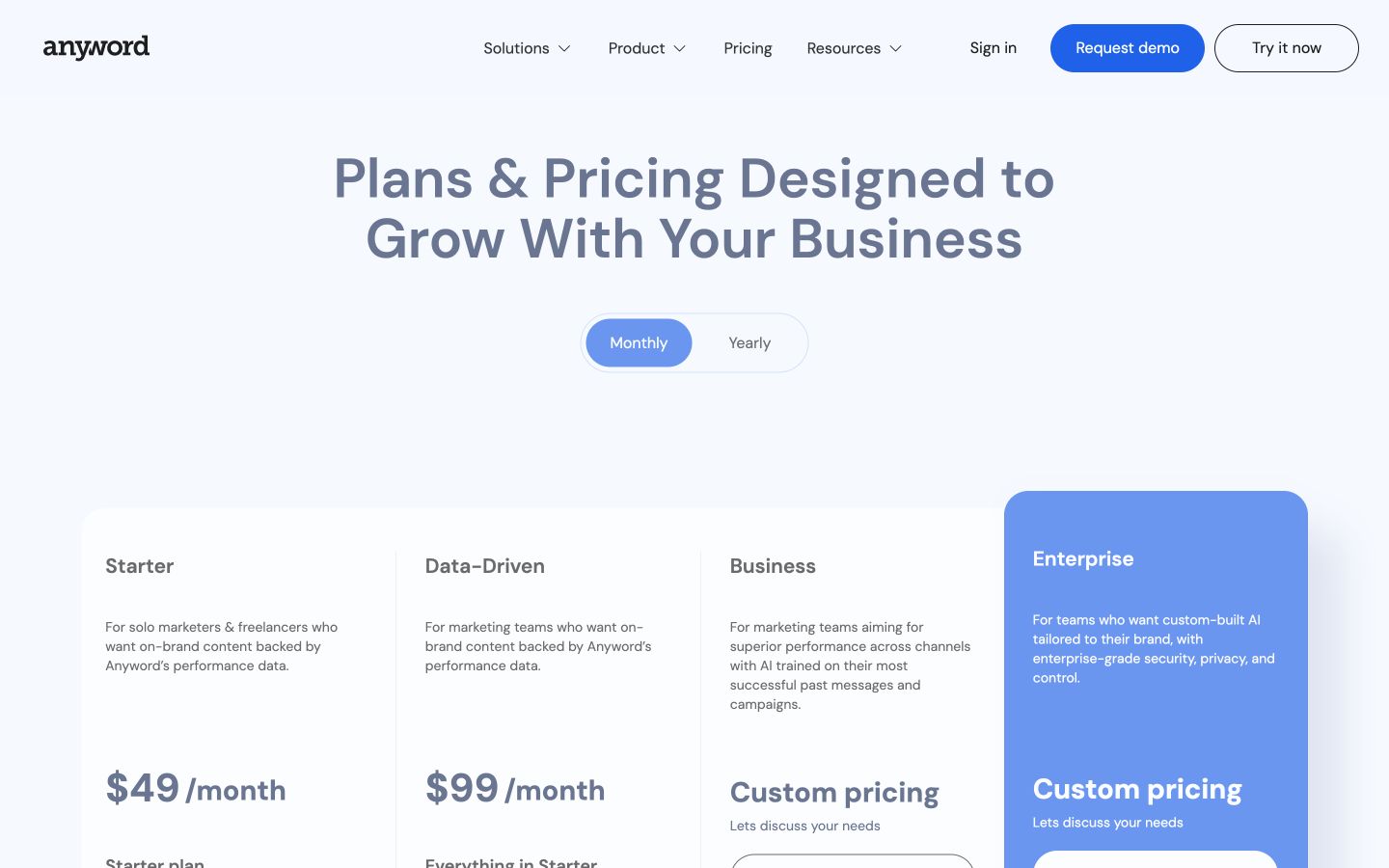 Anyword Price public page captured at a desktop viewport