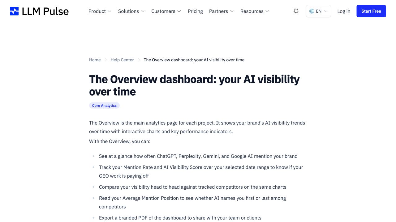 Llmpulse public source page at a desktop viewport