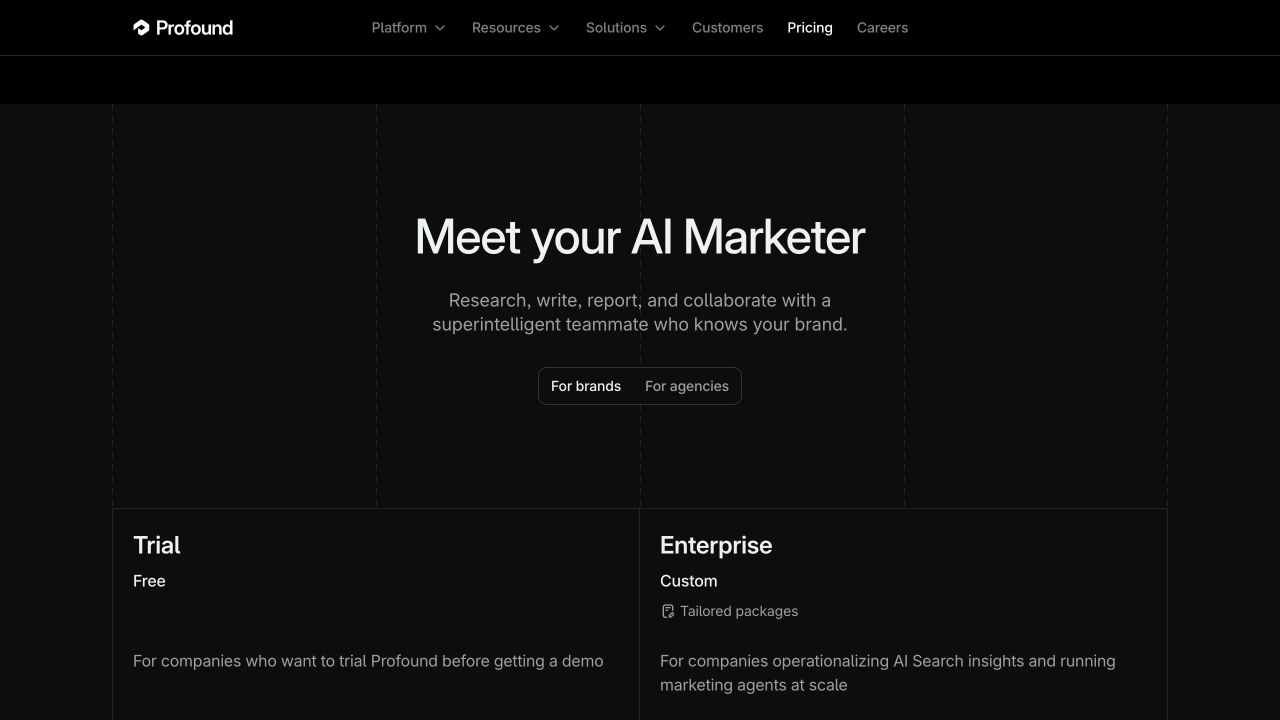 Profound public source page at a desktop viewport