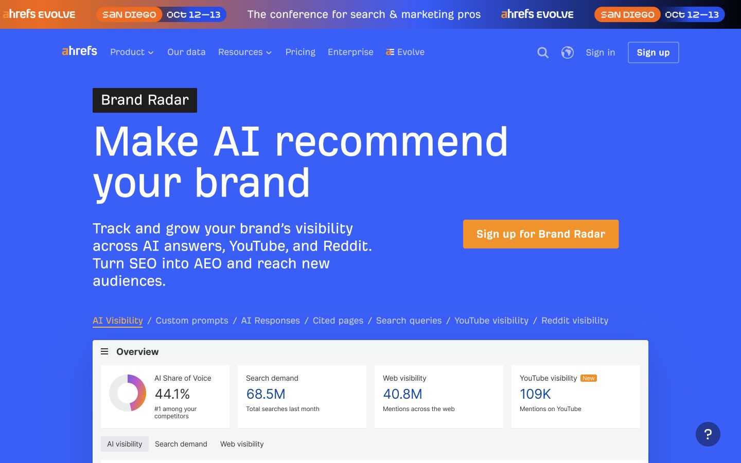 Ahrefs Brand public page at a desktop viewport