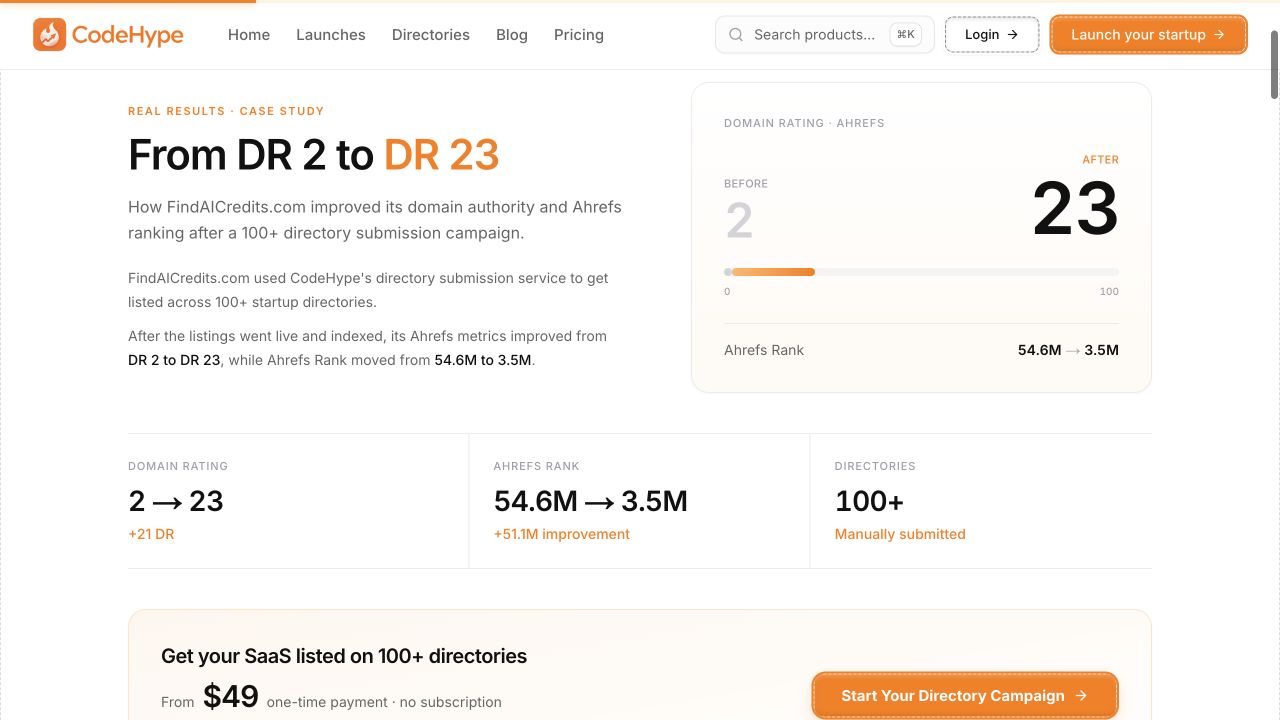 Codehype public source page at a desktop viewport