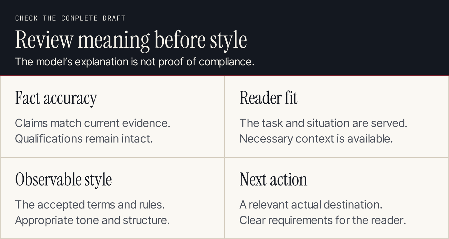 Voice review checks: fact accuracy, reader fit, observable style, and relevant next action