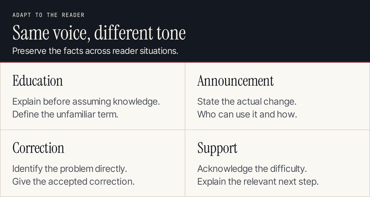 Tone settings for education, announcement, correction, and support