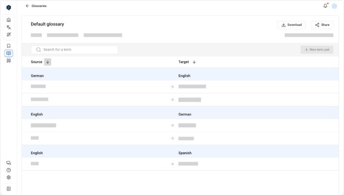 DeepL's glossary manager shows source and target terminology entries