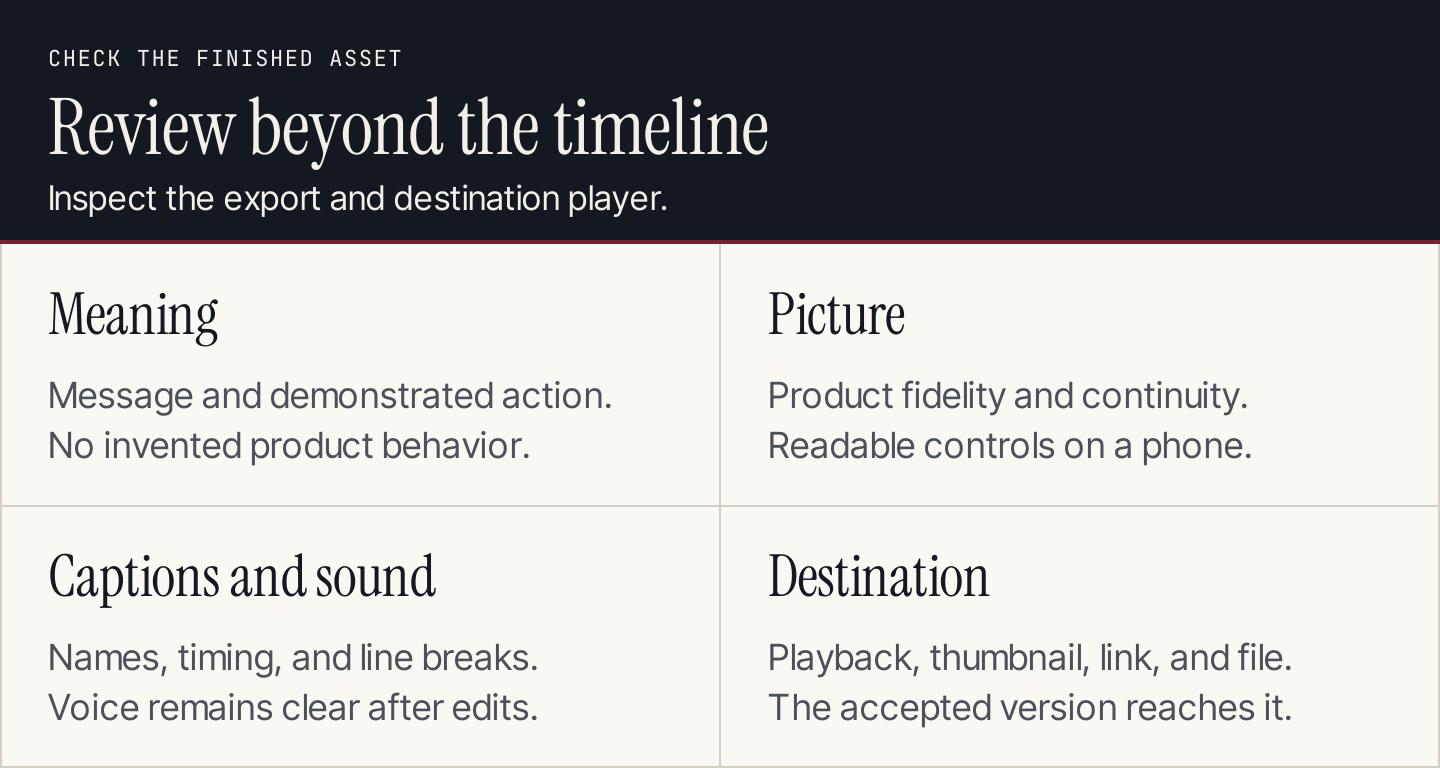 Final video review checks meaning, picture, captions, and destination playback