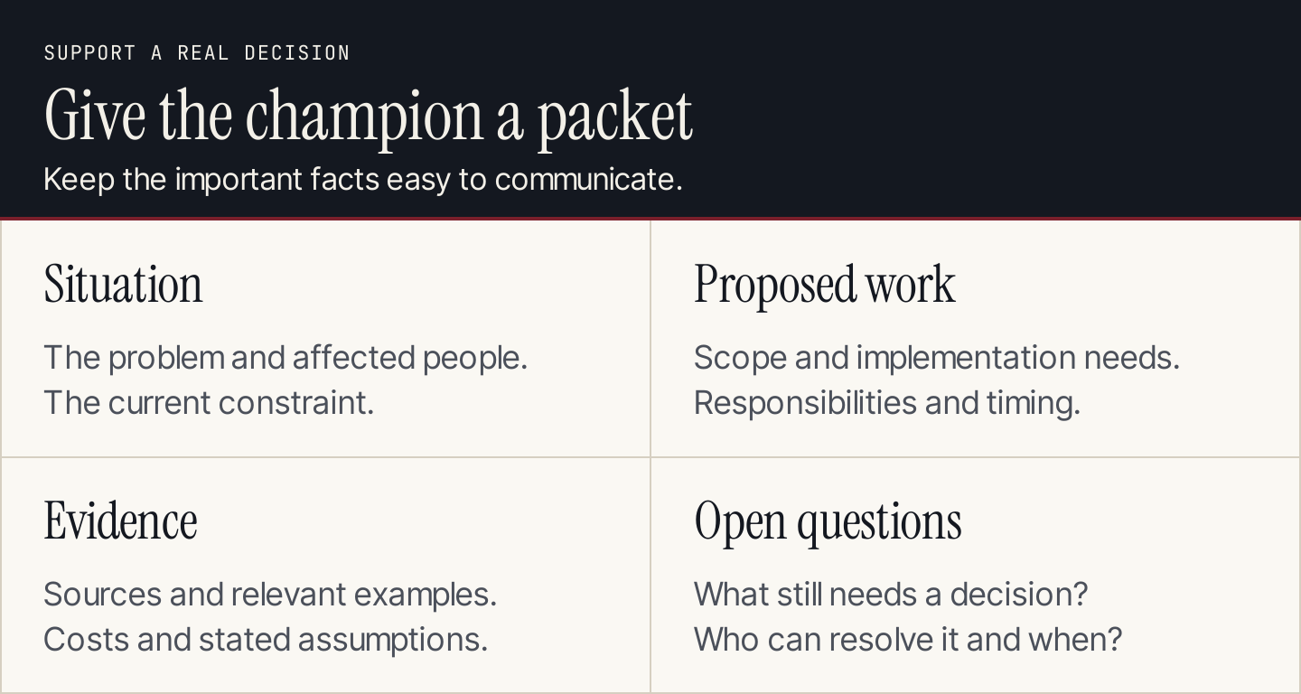 Four business-case components: situation, proposed work, evidence, and open questions
