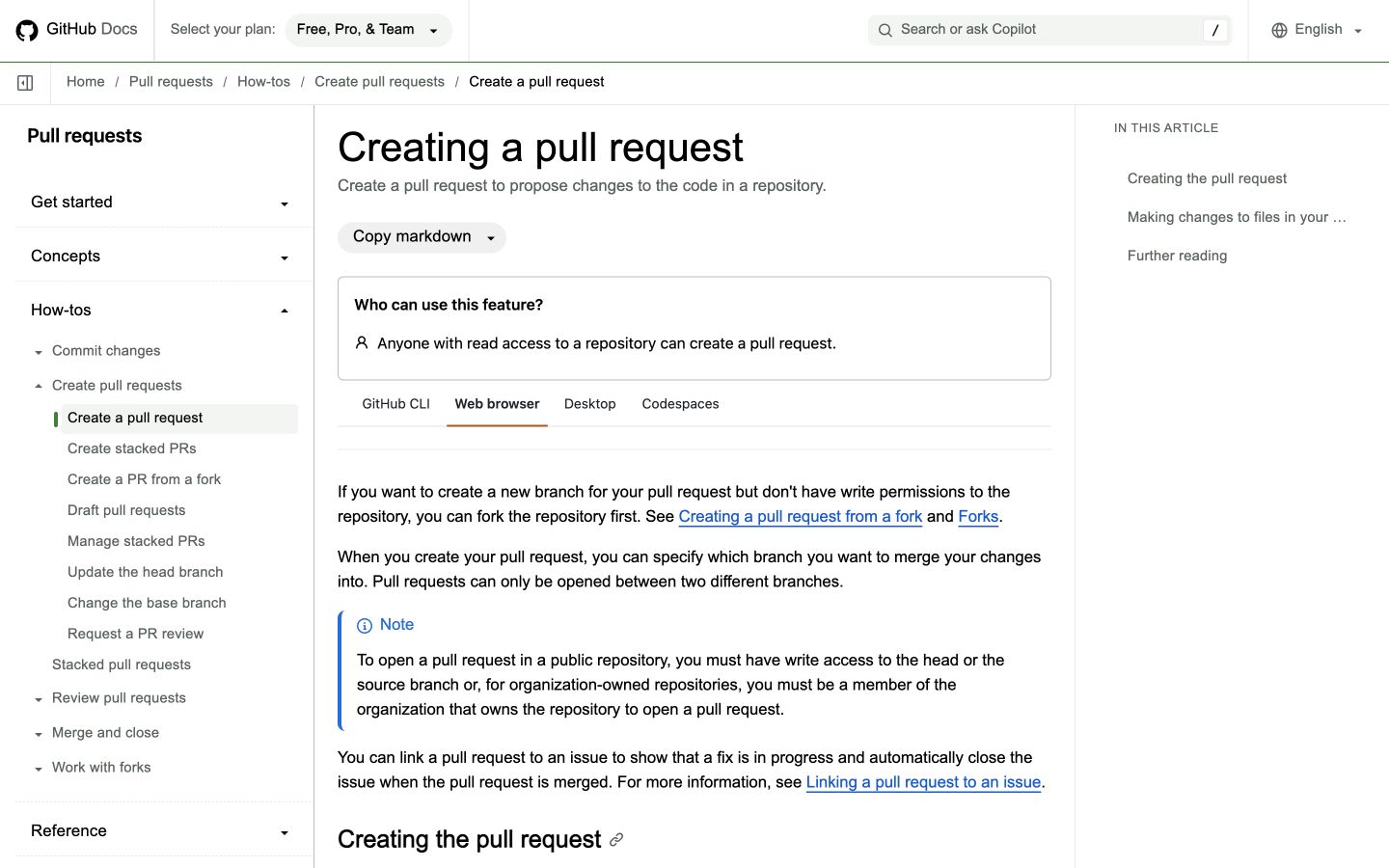 GitHub’s pull-request guide shows access information and separate routes for browser, CLI, Desktop, and Codespaces