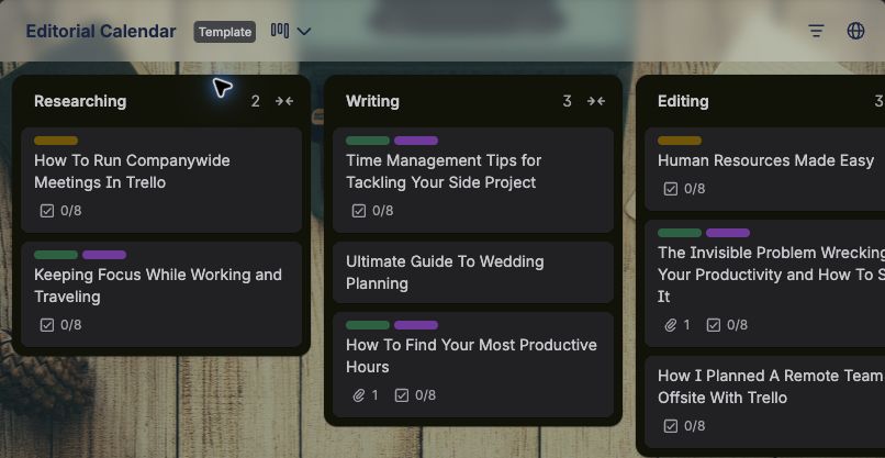 Trello editorial calendar preview shows researching, writing, and editing lists