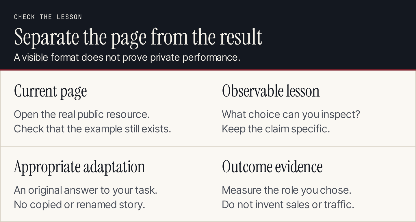Four example checks: current page, observable lesson, appropriate adaptation, and outcome evidence