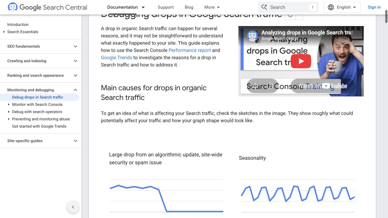 Google's traffic-drop guide contrasts a sharp site-wide decline with a repeating seasonal pattern