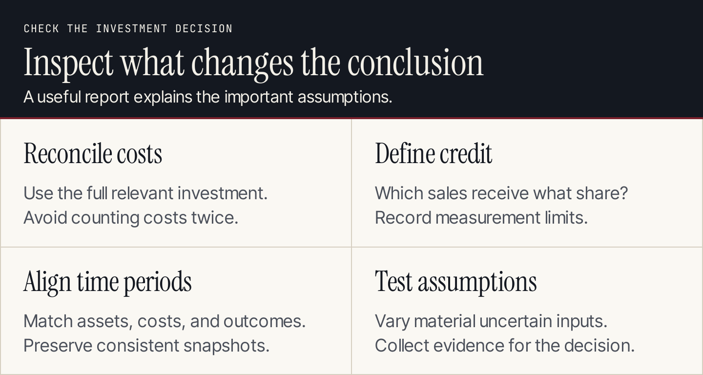 Four measurement checks: reconcile costs, define credit, align time periods, and test material assumptions