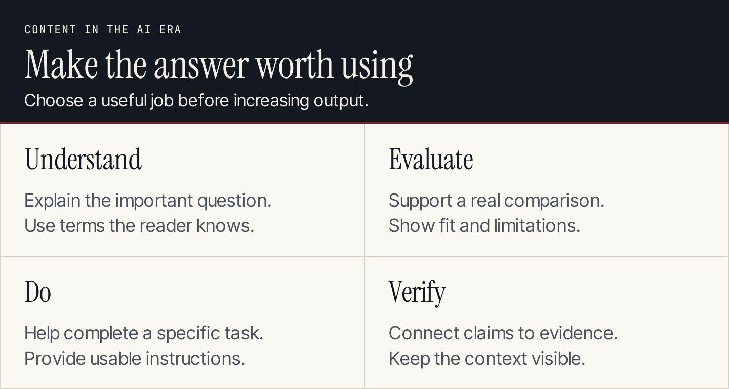 Four roles for useful content: understand, evaluate, do, and verify