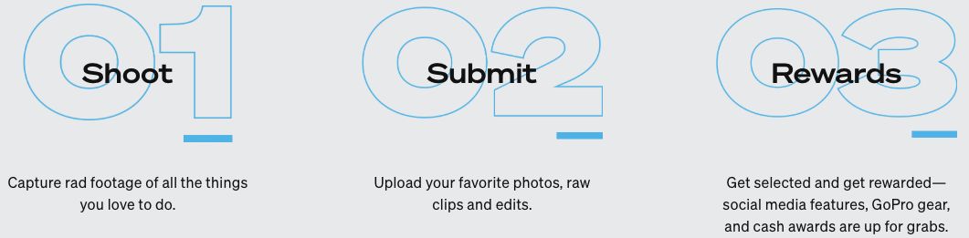 GoPro Awards explains shooting, submitting photos or videos, and possible rewards