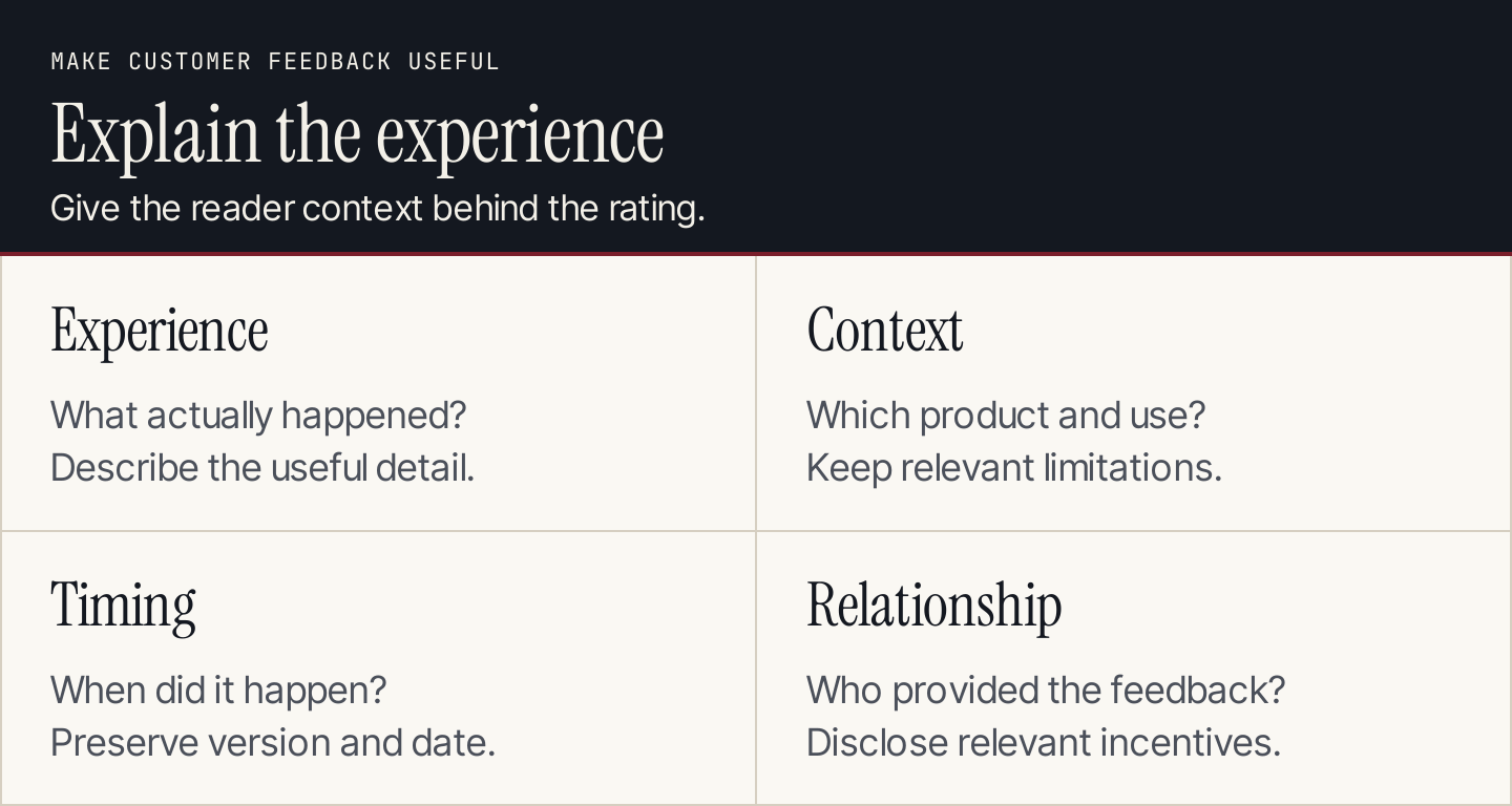 Four questions useful reviews answer: experience, context, timing, and the reviewer relationship
