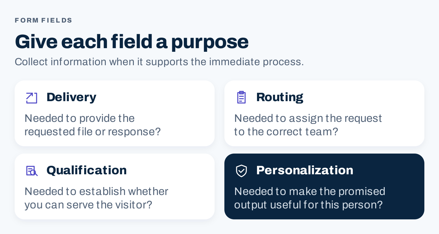Four reasons a form field may be justified