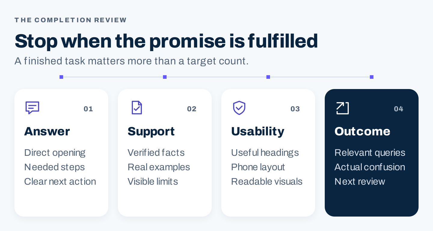 Review the answer, supporting proof, usability, and actual outcome before requesting more words