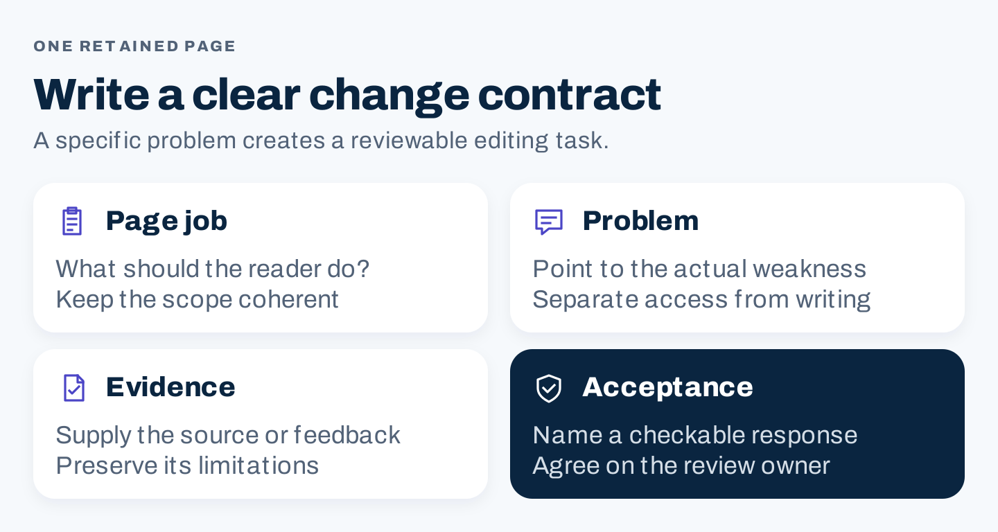 Four elements of a content optimization change contract
