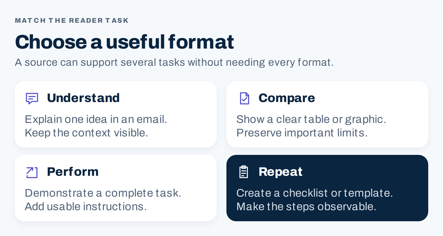 Four reader tasks matched to useful adaptations