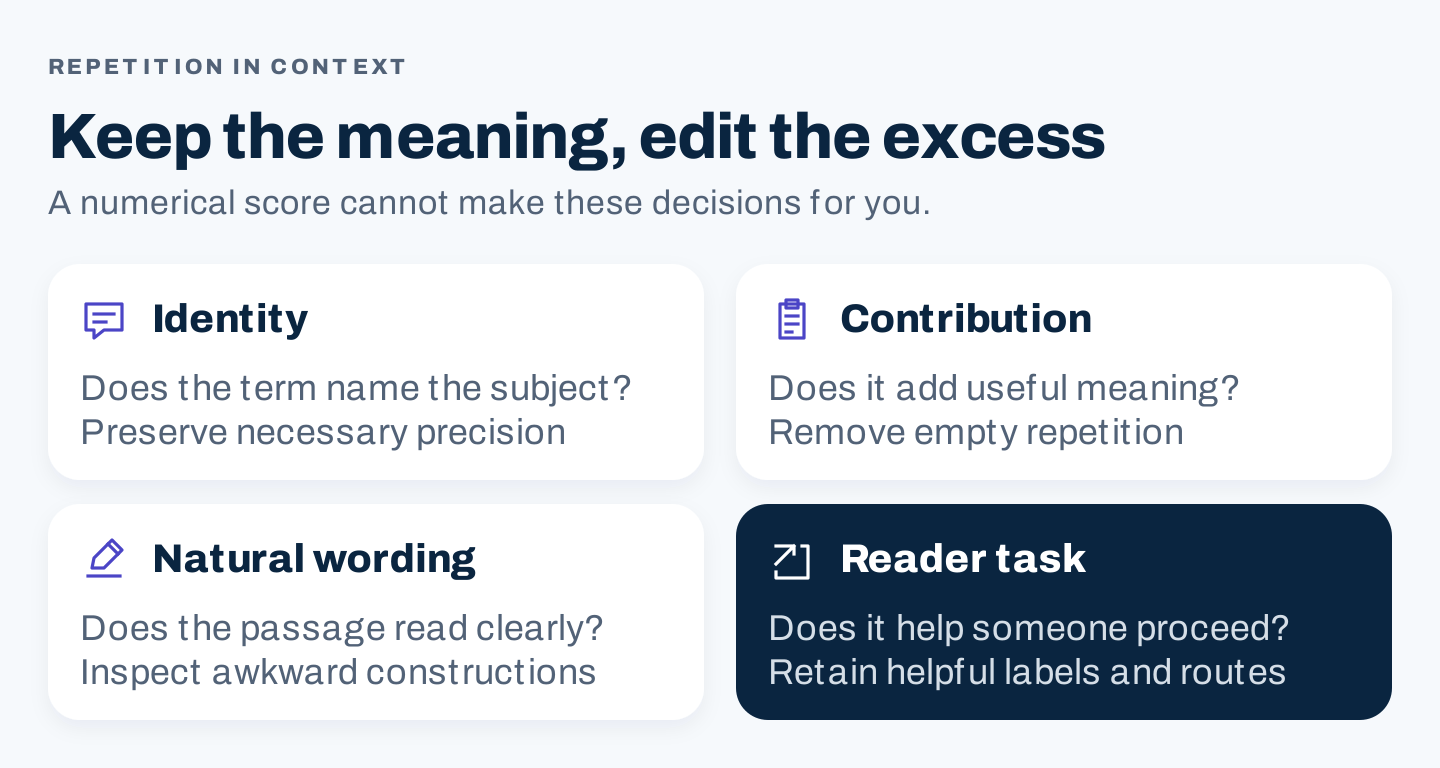 Four questions for distinguishing useful terminology from excessive repetition