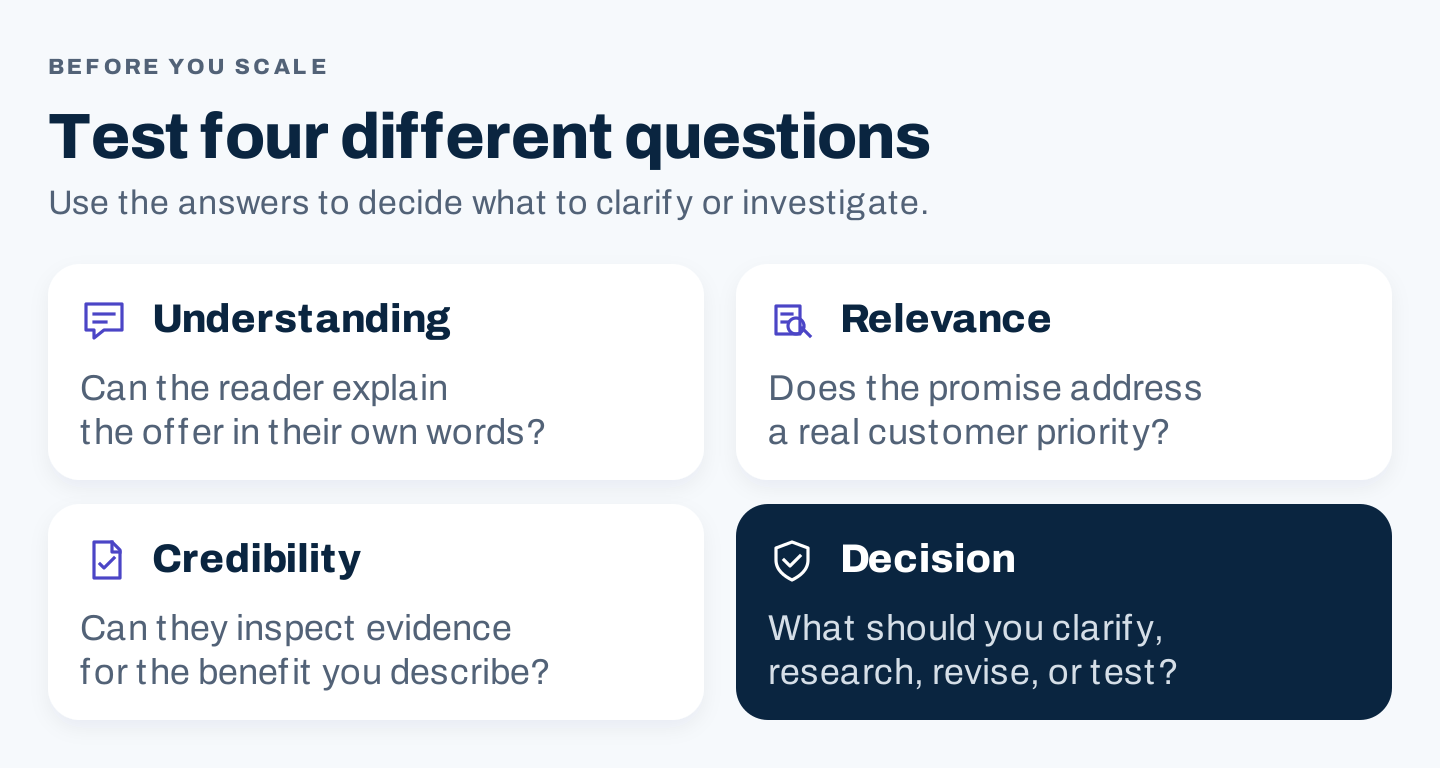 Three separate value proposition checks for understanding, relevance, and credibility